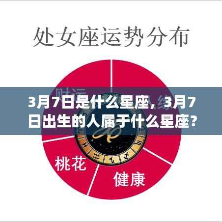 揭秘三月七日星座运势与性格特征