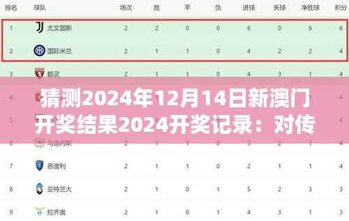 猜测2024年12月14日新澳门开奖结果2024开奖记录：对传统预测方法的现代反思