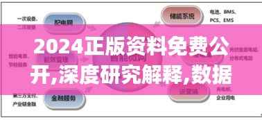 2024正版资料免费公开,深度研究解释,数据整合执行策略_GT5.566