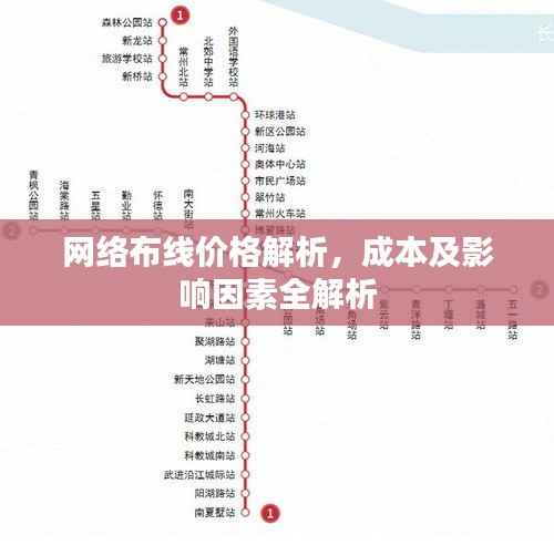 网络布线价格解析，成本及影响因素全解析